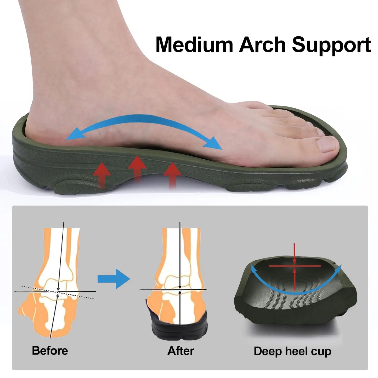 Men’s EVA Clogs Sandals – Breathable Non-Slip Indoor Outdoor Garden Shoes