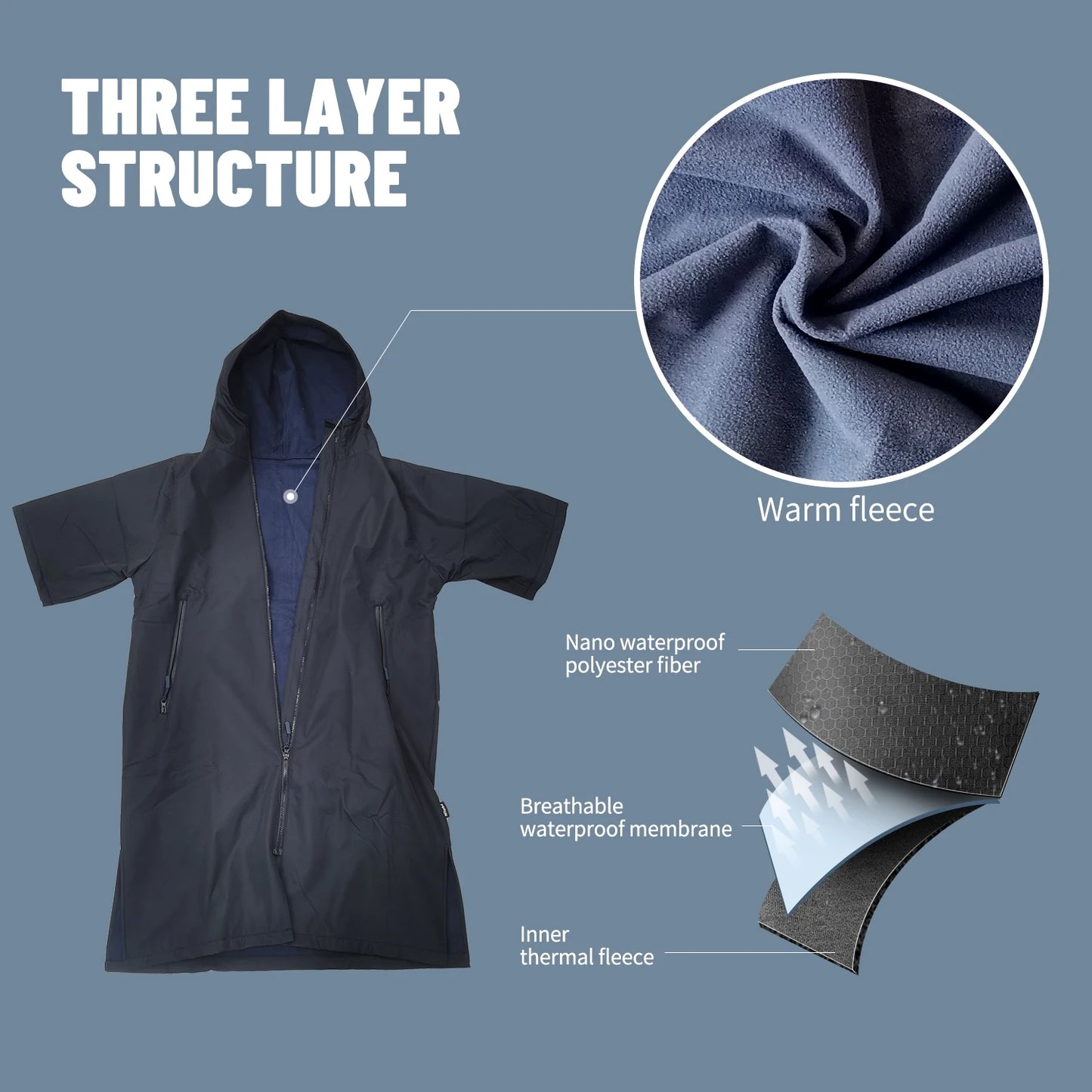 Windproof Waterproof Adventure Jacket