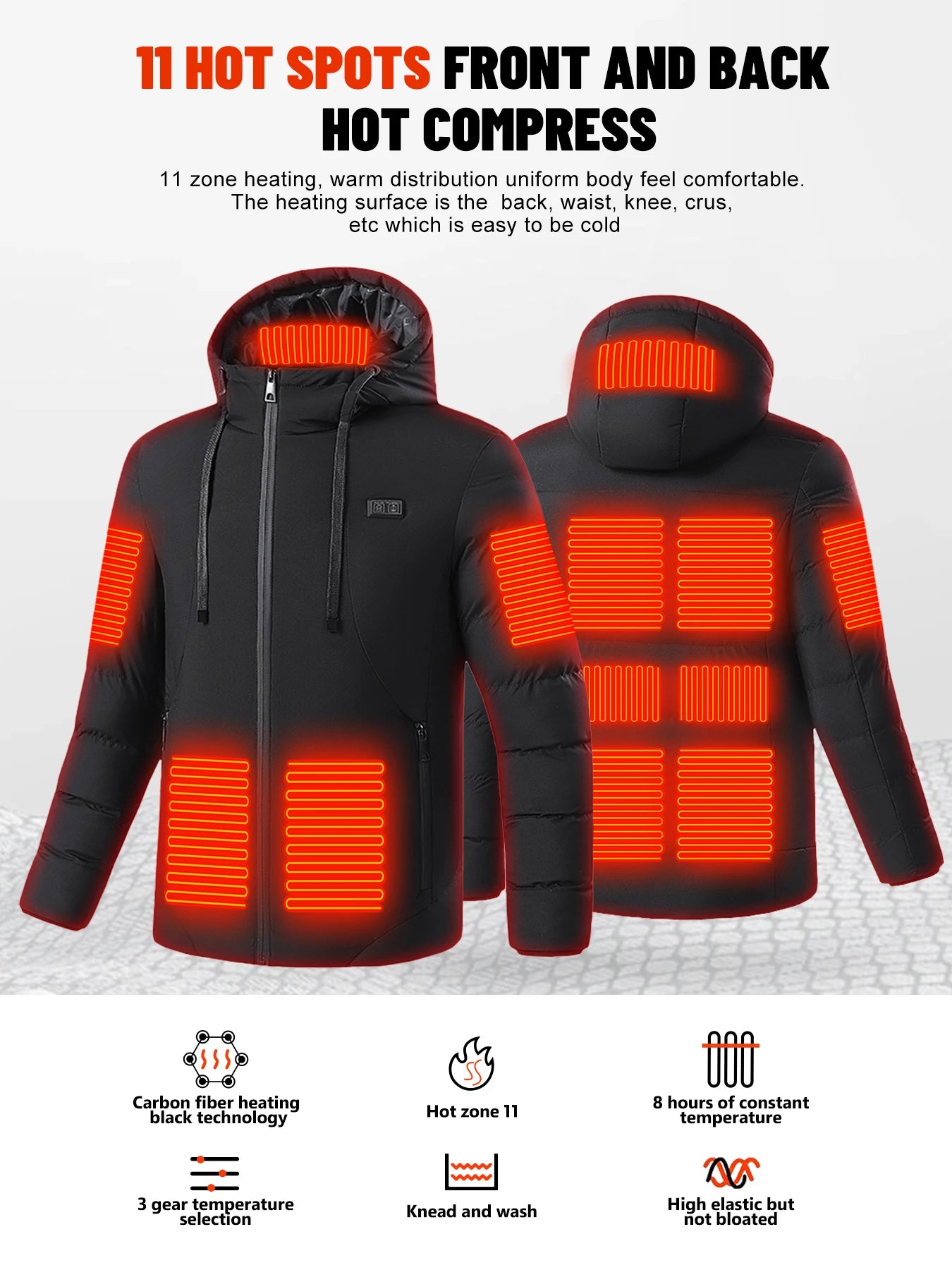 Heated Jacket – USB Electric Winter Jacket for Men & Women