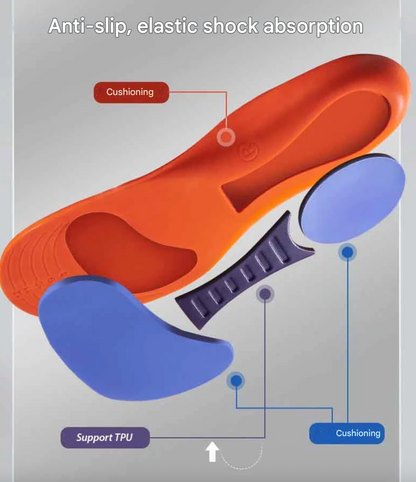 Orthopaedic Shock-Absorbing Breathable Insoles – Foot Support & Comfort